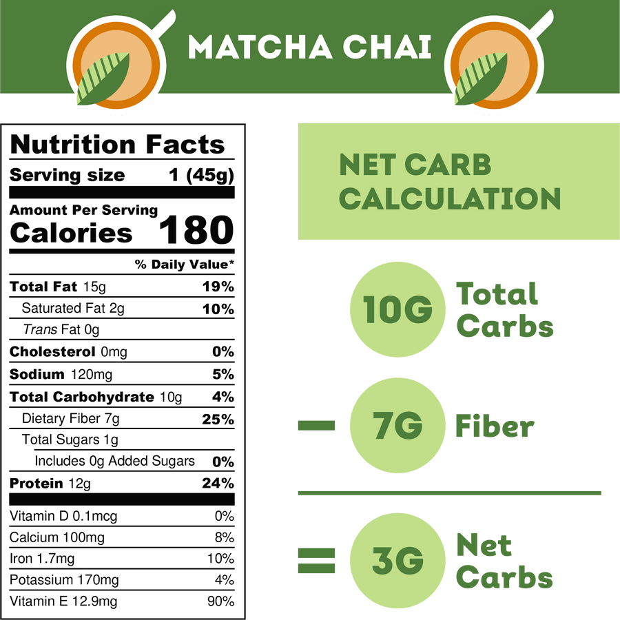 KETO MATCHA CHAI BAR - 45G