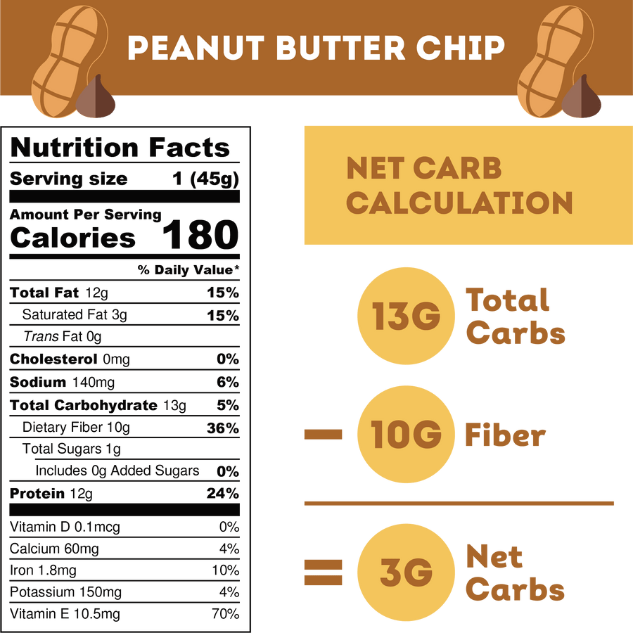 Barre keto beurre de cacahuètes - 45g (ANTI-GASPI DDM 03/24)