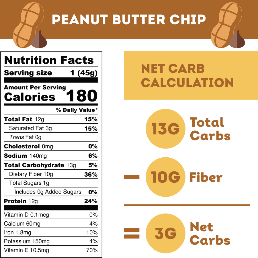 Peanut butter keto bar - 45g