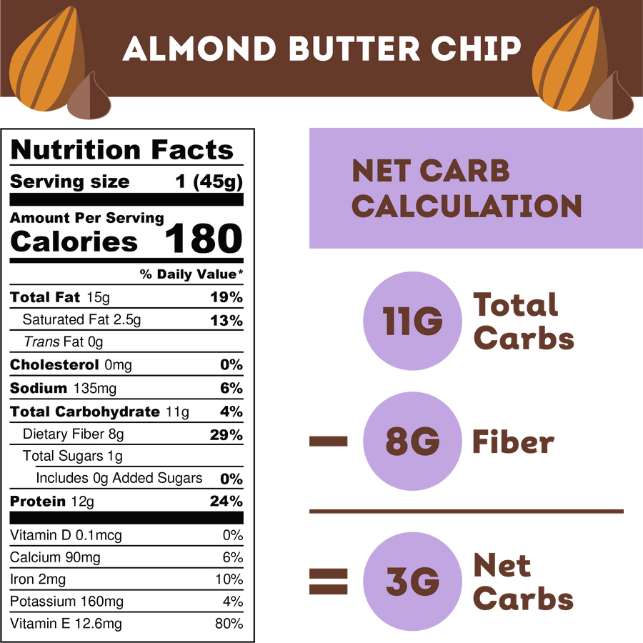 Almond butter keto bar - 45g
